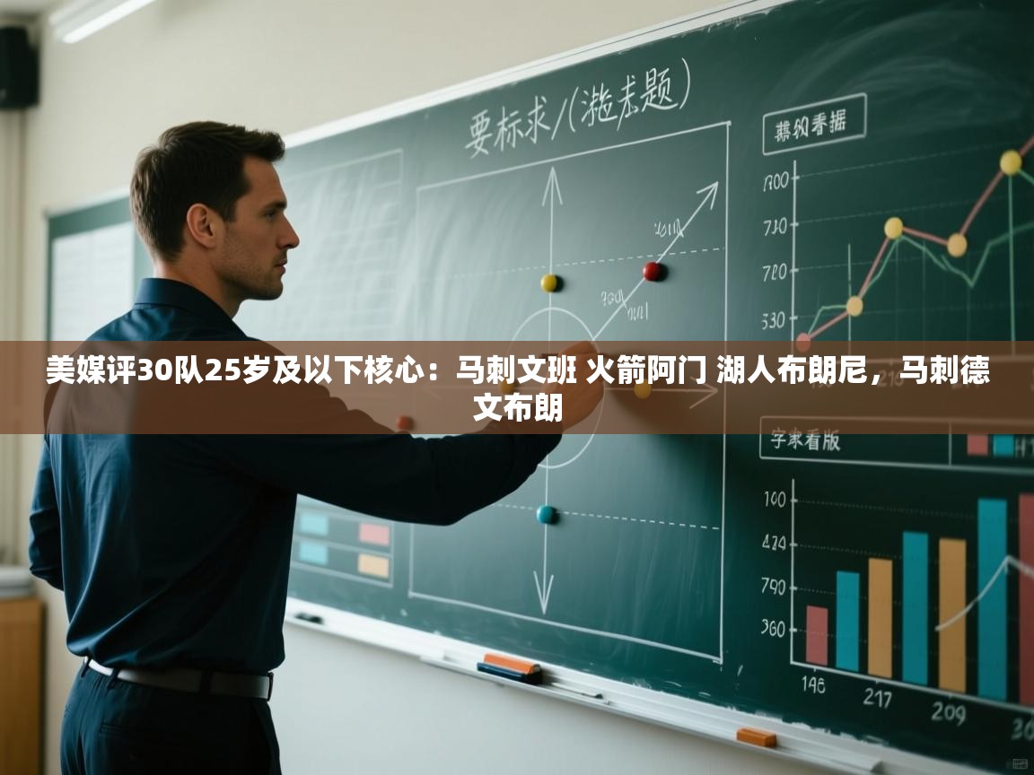 爱游戏体育娱乐赞助马竞-美媒评30队25岁及以下核心：马刺文班 火箭阿门 湖人布朗尼，马刺德文布朗  第1张