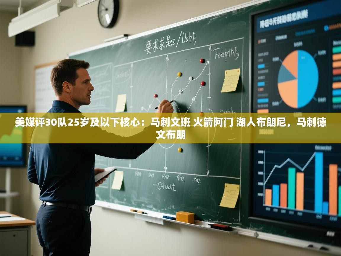 爱游戏体育娱乐赞助马竞-美媒评30队25岁及以下核心：马刺文班 火箭阿门 湖人布朗尼，马刺德文布朗  第2张