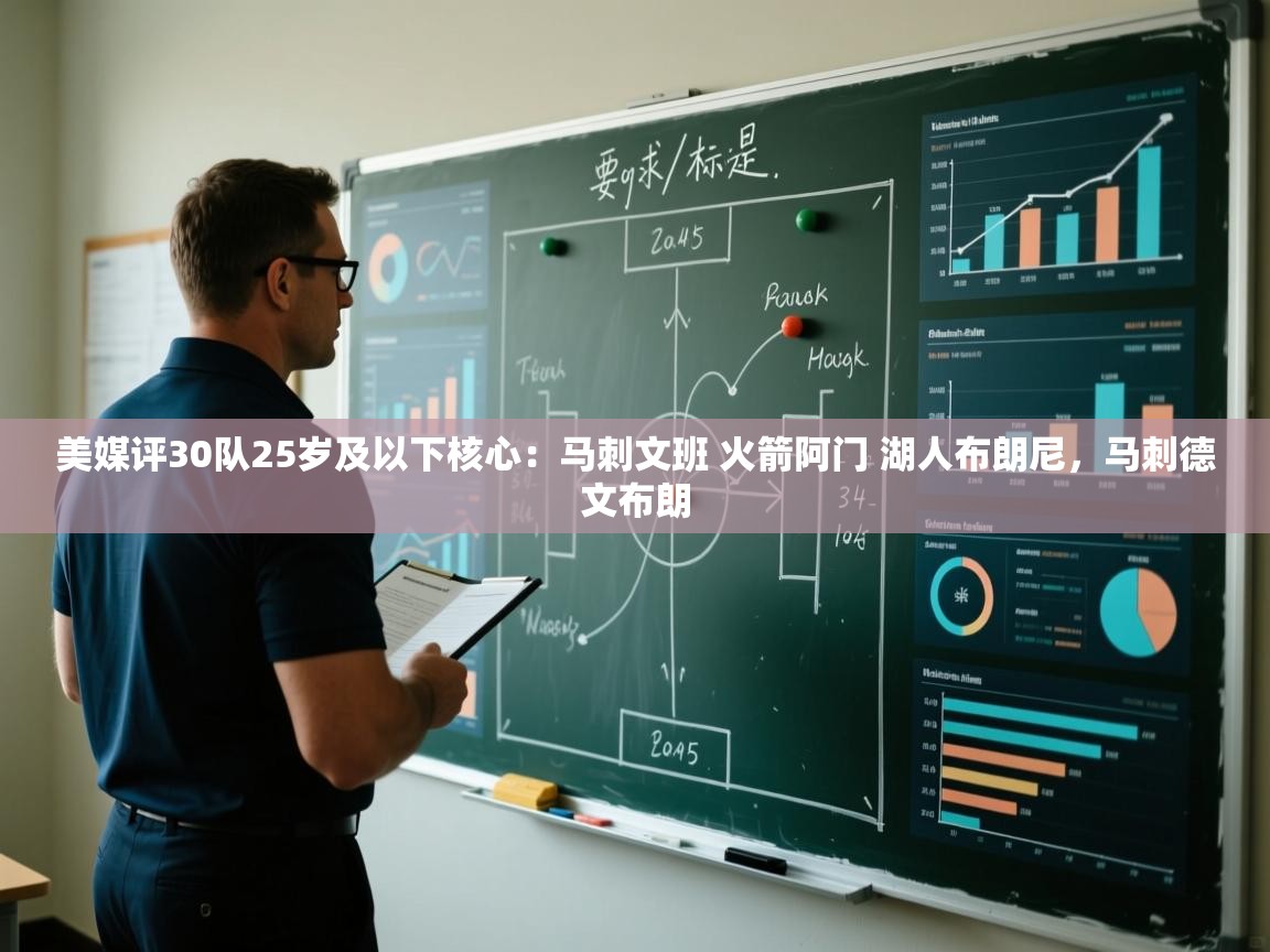 爱游戏体育娱乐赞助马竞-美媒评30队25岁及以下核心：马刺文班 火箭阿门 湖人布朗尼，马刺德文布朗  第3张