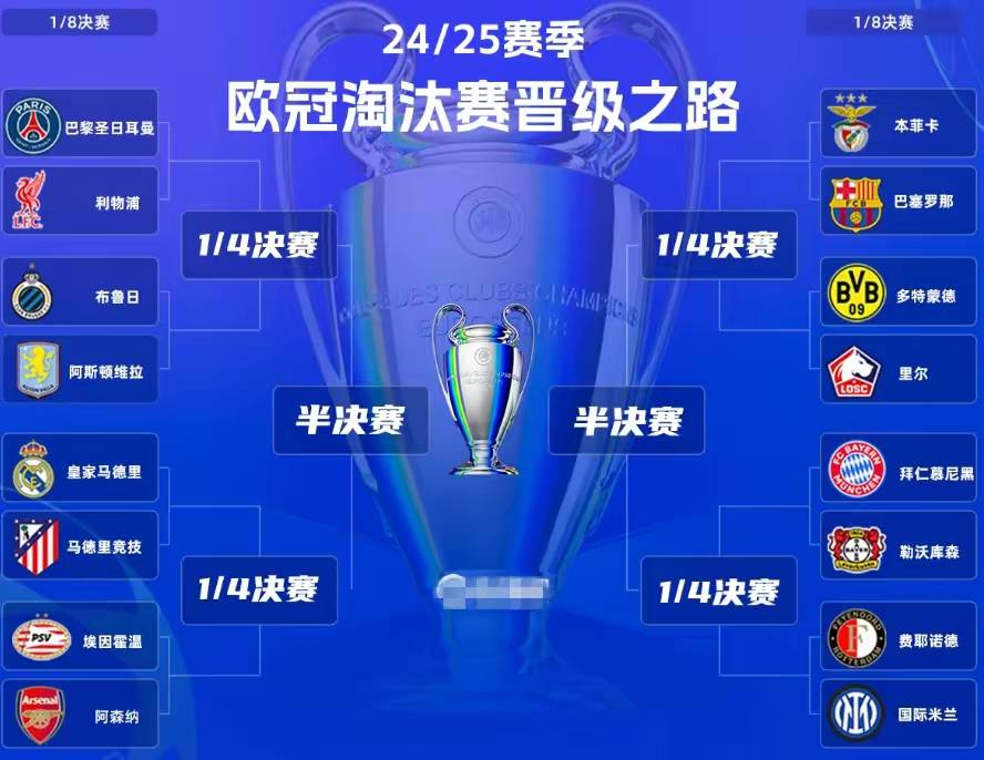 马德里德比再次上演，皇马取胜