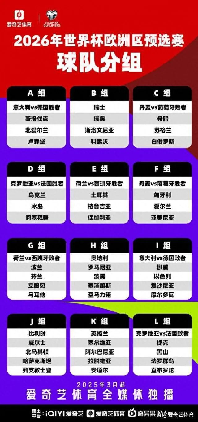 英格兰小胜安道尔，稳居小组榜首的简单介绍